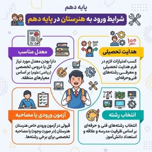 ورود به هنرستان در پایه دهم