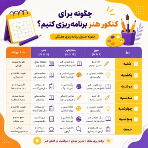 برنامه ریزی کنکور هنر