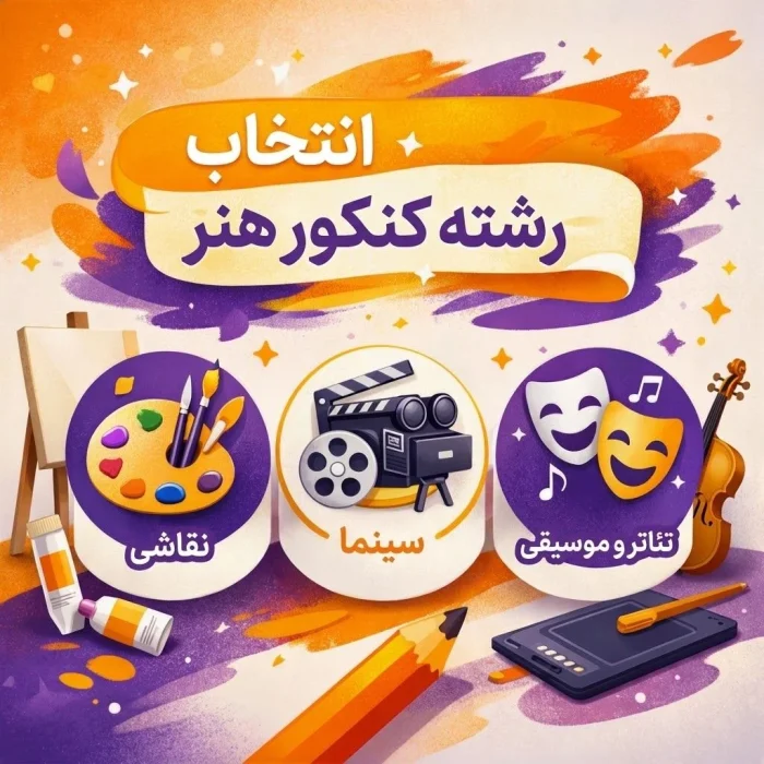 انتخاب رشته کنکور هنر